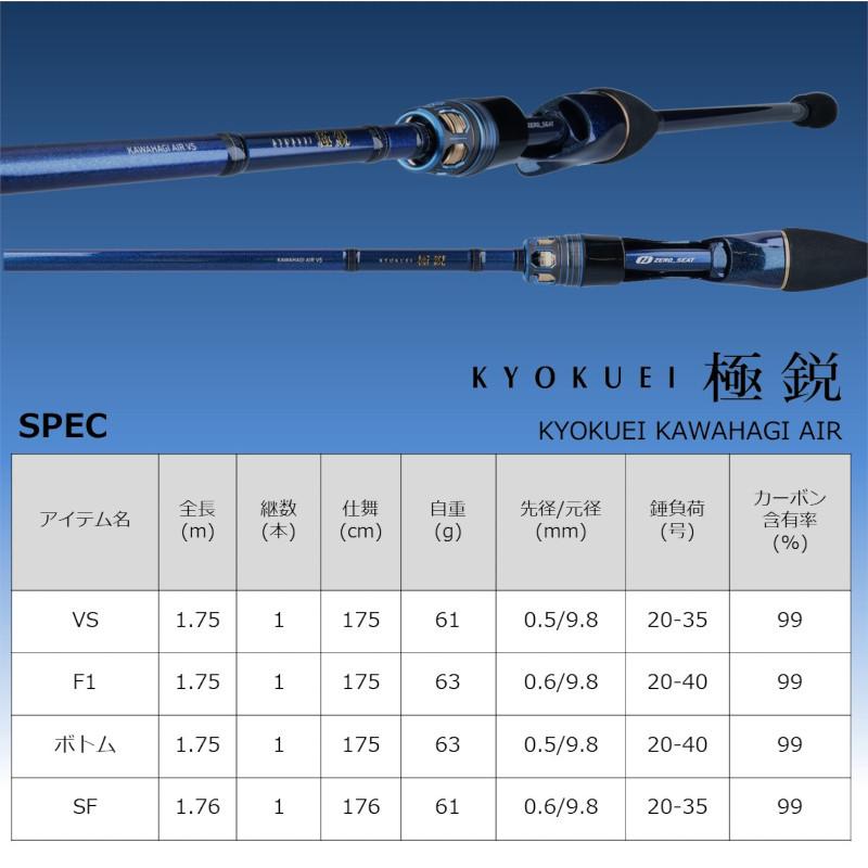 極鋭KAWAHAGI AIR SF 船竿 DAIWA（ダイワ） 船竿 極鋭 カワハギ AIR SF 22年モデル【大型商品