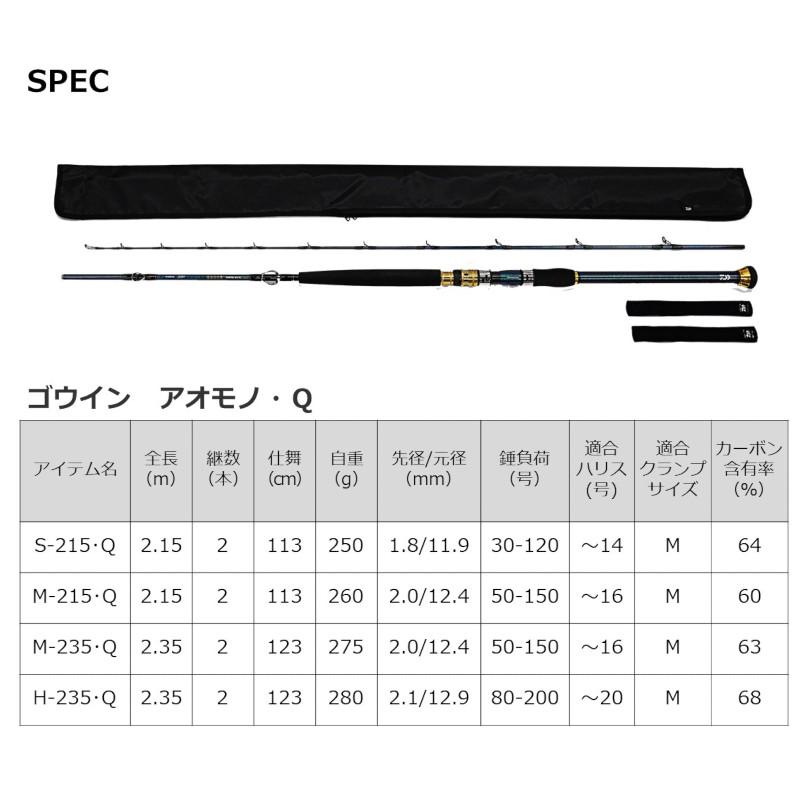 DAIWA（ダイワ） 船竿 ゴウイン アオモノ H-235・Q 22年モデル : 釣具