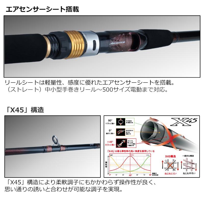 DAIWA（ダイワ） 【現品限り】 船竿 アナリスター 64 30-235・Q 23年