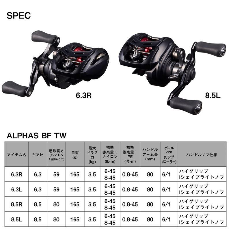 DAIWA（ダイワ） ベイトリール アルファス BF TW 8.5L 左ハンドル 25年