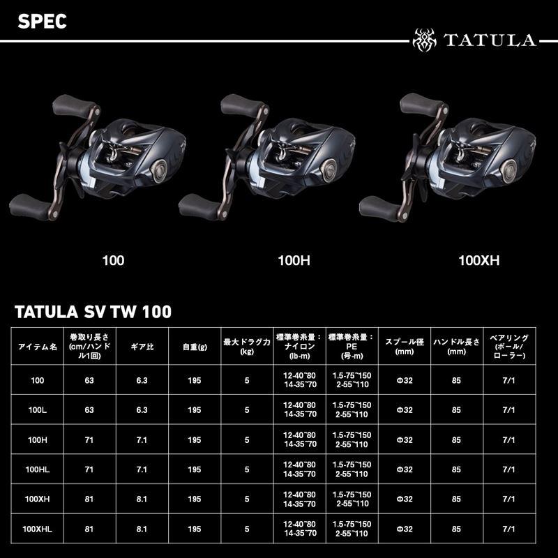 DAIWA（ダイワ） ベイトリール タトゥーラ SV TW 100XHL 左ハンドル 25