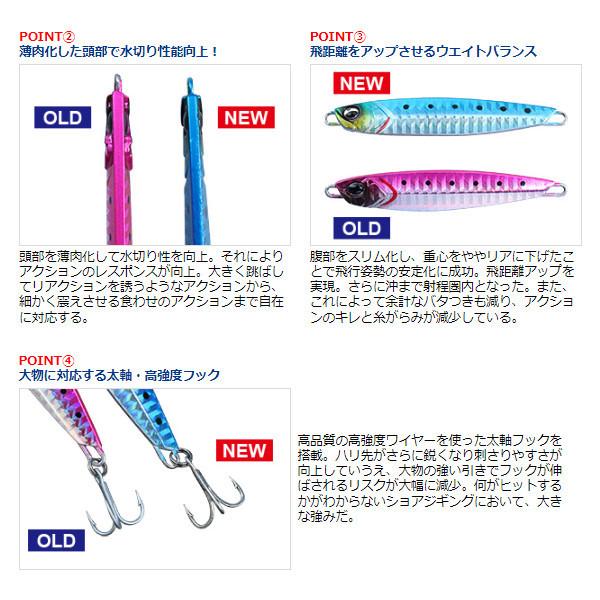 ダイワ サムライジグR 40g PHマイワシ【ゆうパケット】|釣具のポイント|02
