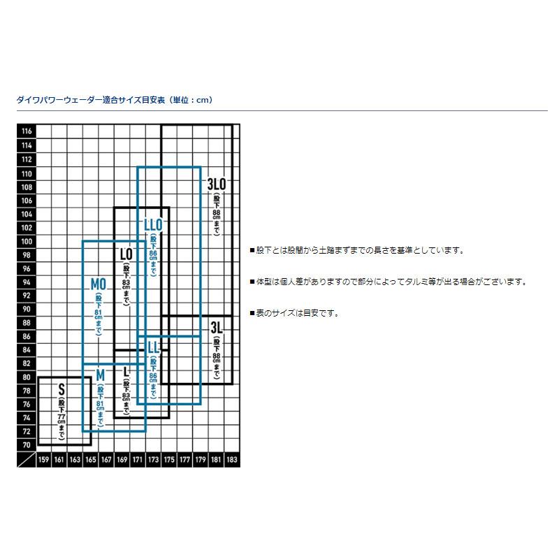 ウェーダー PW-4207R ダイワパワーウェーダー M グレー_2