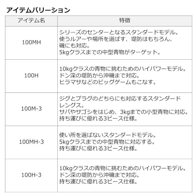 DAIWA（ダイワ） ショアジギングロッド ドラッガー X 100M 23年モデル
