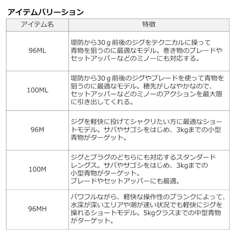 ダイワ ショアジギングロッド ドラッガー X 100MH-3 23年モデル｜point-i｜05