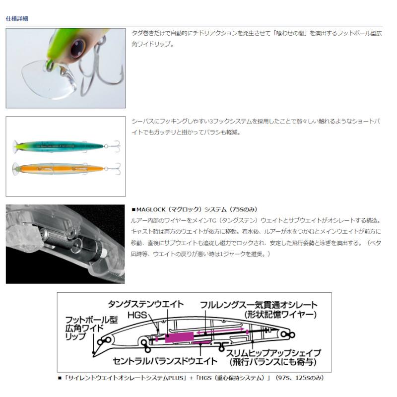 ダイワ ルアー ショアラインシャイナーZ セットアッパー 125S グリーンゴールドグローベリー【ゆうパケット】｜point-i｜02