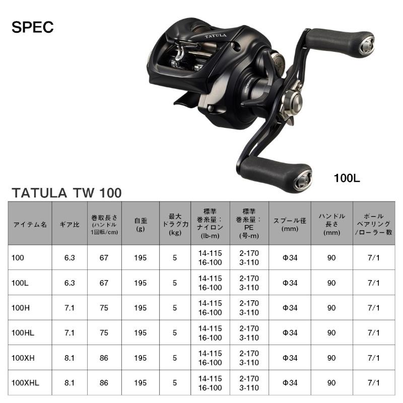 Daiwa TATULA TW 100HL ベイトリール ダイワ タトゥーラ TW 100HL