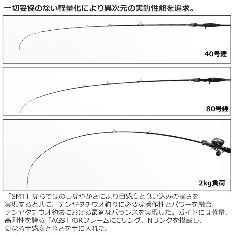 DAIWA（ダイワ） 船竿 23 極鋭 タチウオテンヤSP EX 82-174 (2023年