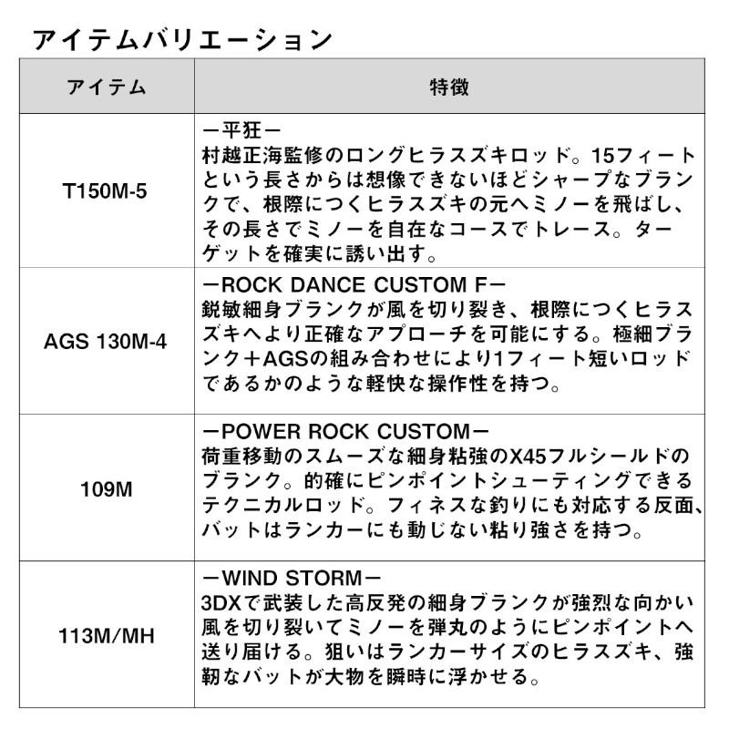 【新品】 ダイワ シーバスロッド モアザン ワイズメン 109M 23年追加モデル【大型商品】【同梱不可】【他商品同時注文不可】 【NAN9604024326】(34558円)