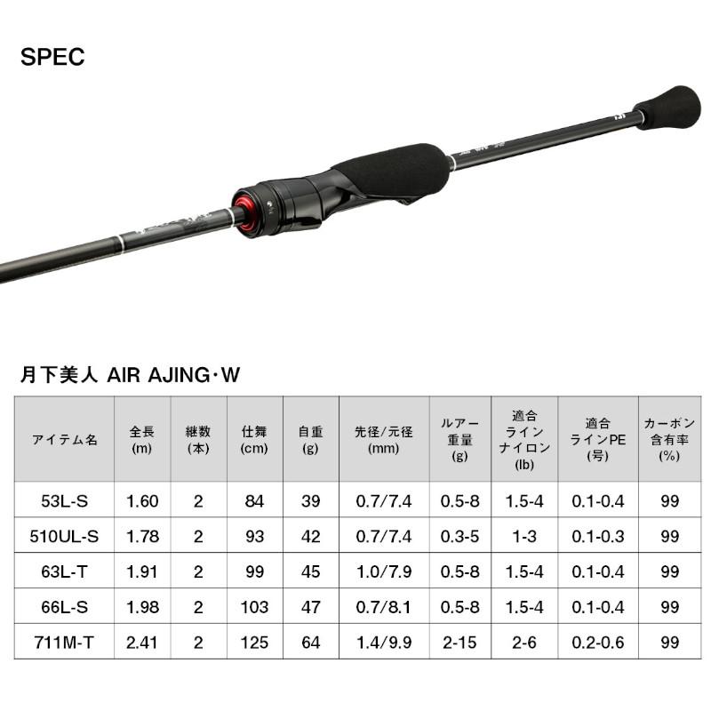 DAIWA(釣り) ダイワ アジングロッド 月下美人 AIR AJING 510UL DAIWA(釣り) ダイワ アジングロッド 月下美人 AIR AJING 510UL