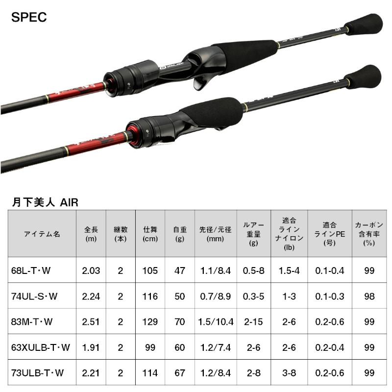 DAIWA（ダイワ） アジングロッド 月下美人 AIR 73ULB-T・W 23年モデル