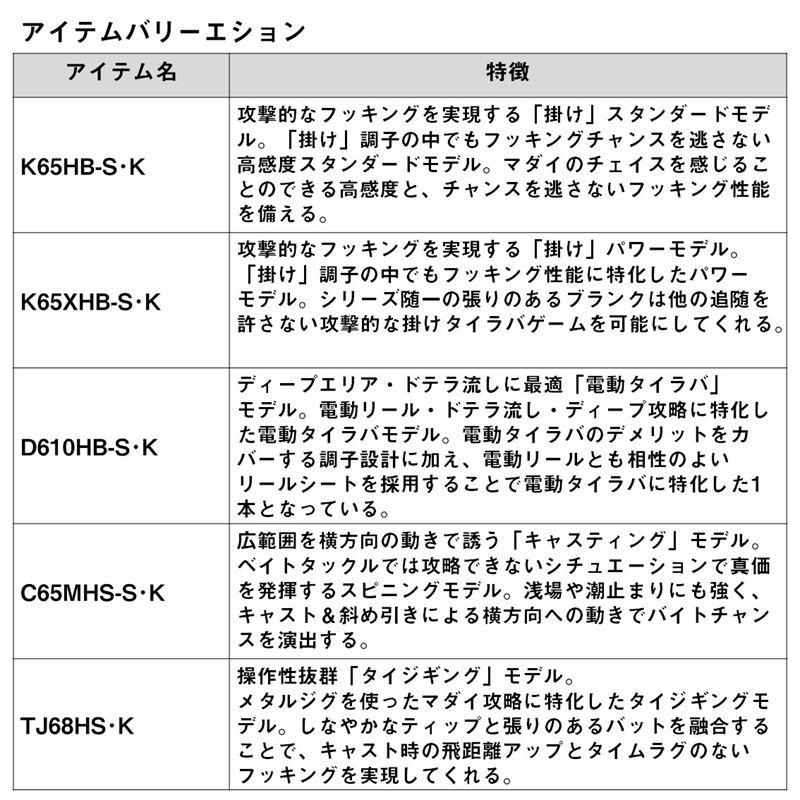 ダイワ タイラバロッド 紅牙 K65XHB-S・K 24年モデル｜point-i｜06