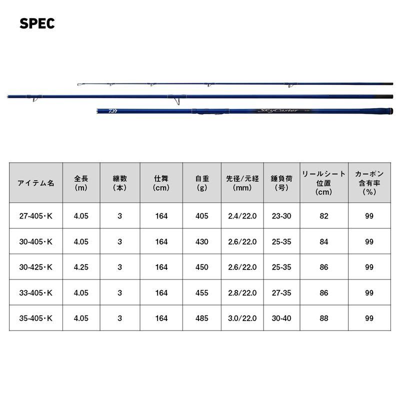 ダイワ 投竿 スカイキャスター 27-405・K 24年モデル【大型商品】【同梱不可】【他商品同時注文不可】｜point-i｜06