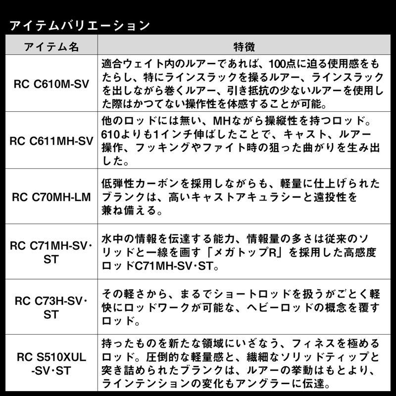 DAIWA（ダイワ） バスロッド 22 スティーズ リアルコントロール C611MH