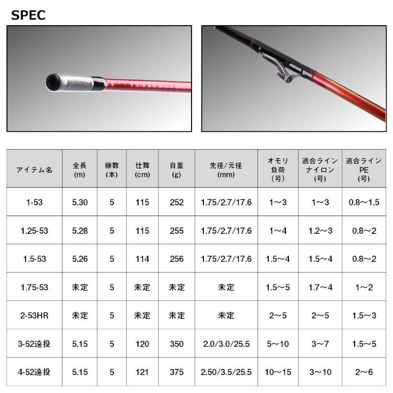 DAIWA（ダイワ） 磯竿 INTERLINE 大島 FLAME HAWK 3-52遠投 23年モデル