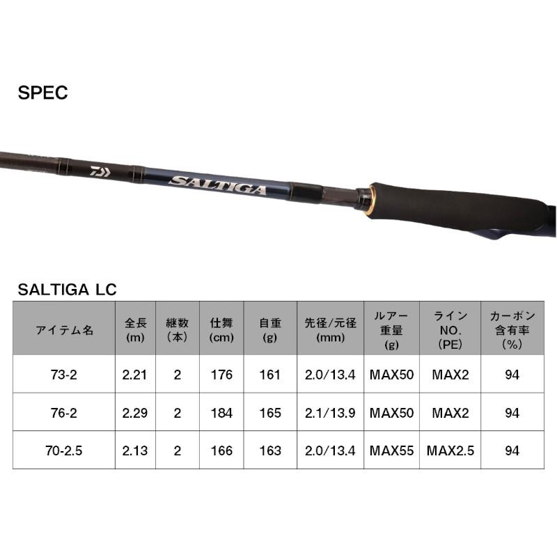 DAIWA（釣り） ダイワ キャスティングロッド ソルティガ LC 70