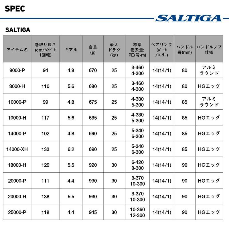 DAIWA（ダイワ） スピニングリール 25 ソルティガ 10000-P : 釣具の