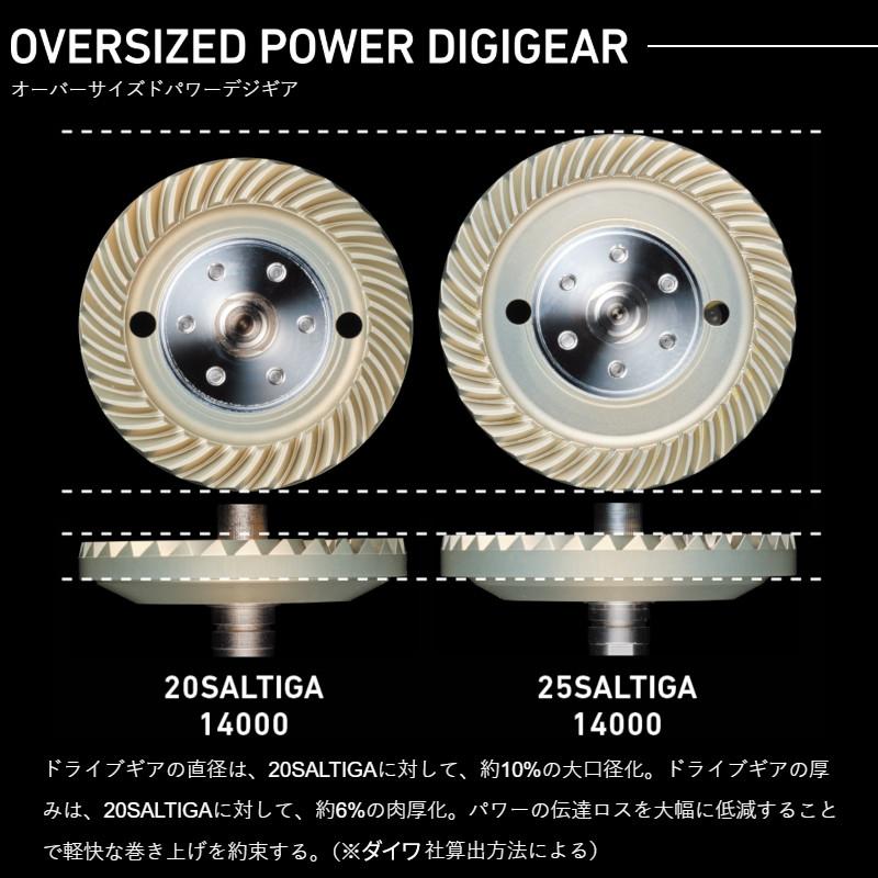 25 ソルティガ　DAIWA SALTIGA 10000-H スピニングリール DAIWA（ダイワ） 25 ソルティガ 10000-H (2025年モデル) スピニング