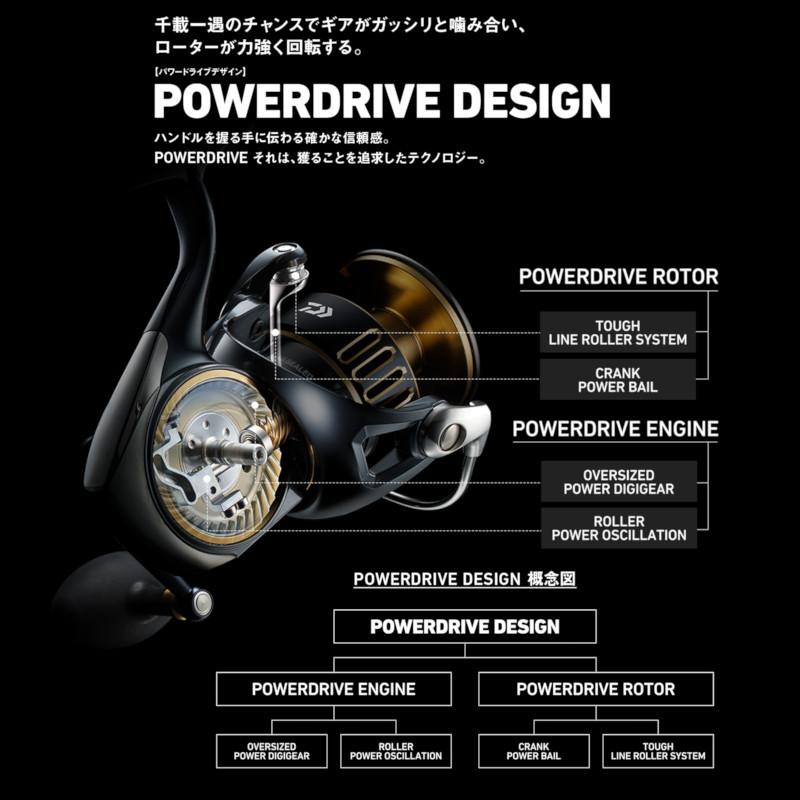 DAIWA（ダイワ） スピニングリール ソルティガ 20000-H 25年モデル