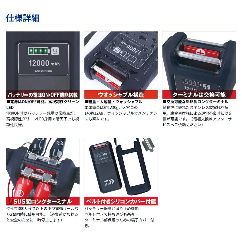 リール DAIWA SUPER LITHIUM 12000WP-C 974_1.jpg?20250207194953