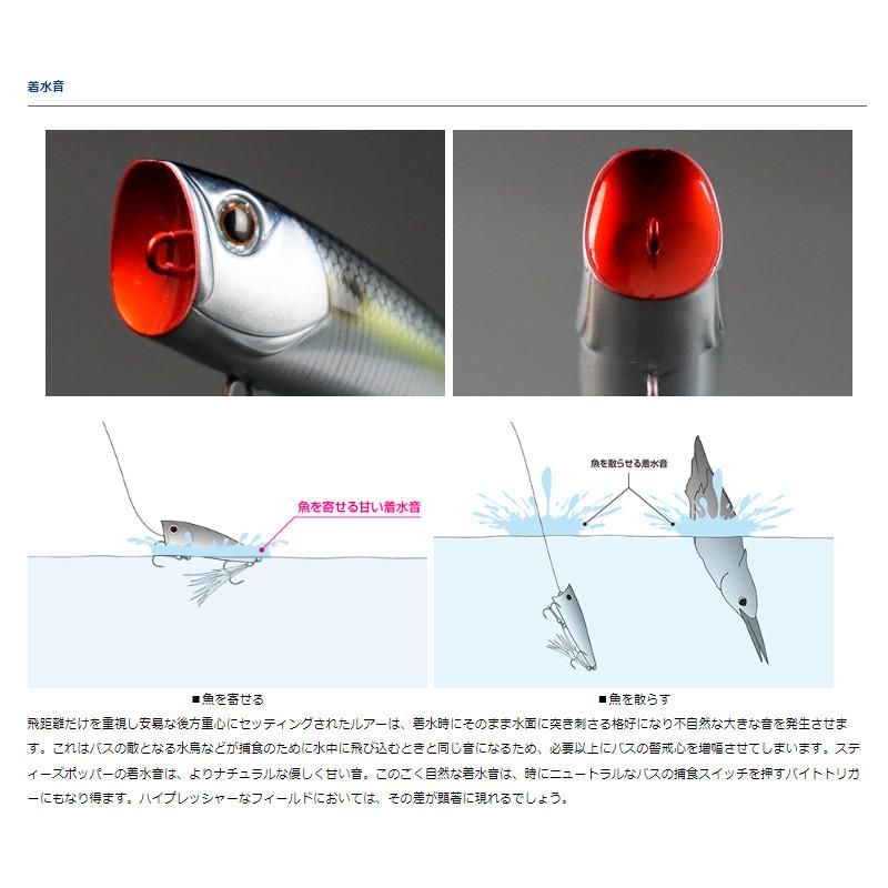ダイワ ルアー スティーズ ポッパー 60F アデルチャートバック【ゆうパケット】｜point-i｜04