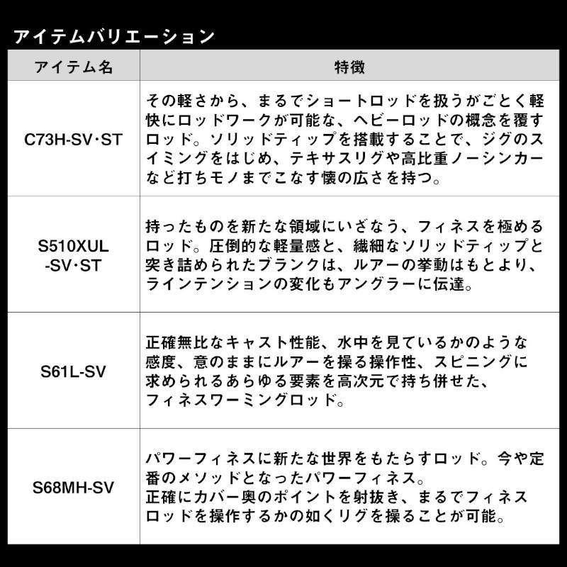 ダイワ バスロッド スティーズ リアルコントロール S63UL-SV バスロッド 23年追加モデル【大型商品】【同梱不可】【他商品同時注文不可】｜point-i｜04