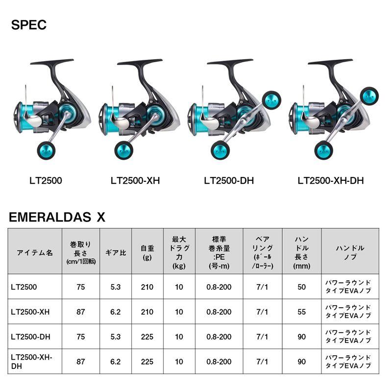 DAIWA（ダイワ） スピニングリール エメラルダス X LT2500-XH-DH 24年