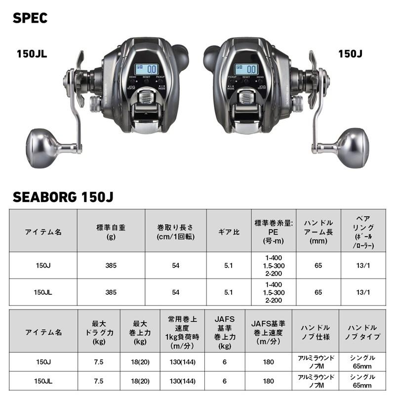 DAIWA（ダイワ） 【9月入荷予定/ご予約受付中！】ダイワ 電動リール 26