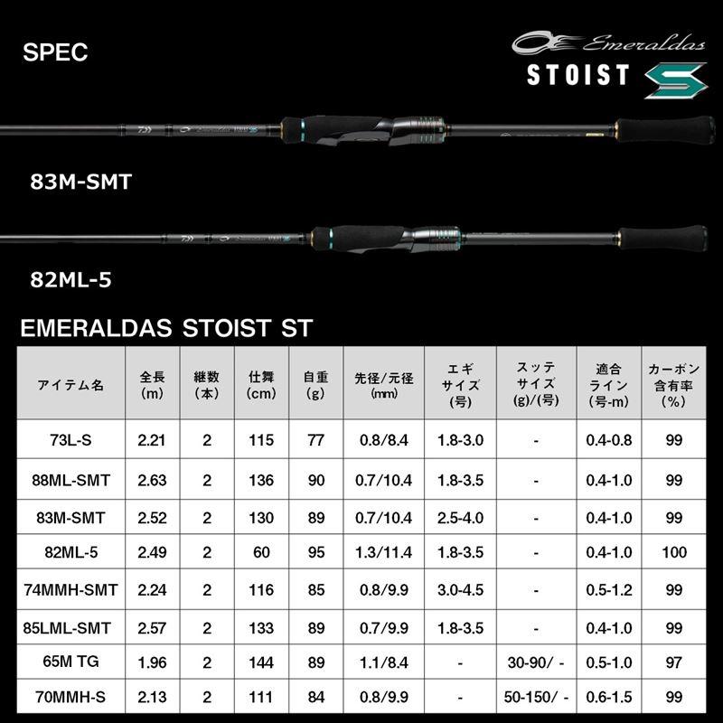 DAIWA（ダイワ） 【目玉商品】ダイワ 25 エメラルダス ストイスト ST 70MMH-S (エギングロッド) 2025年モデル/アウトガイドモデル /(5) 【Σ05】 : つり具のマルニシYahoo!ショップ - 通販 - Yahoo!ショッピング