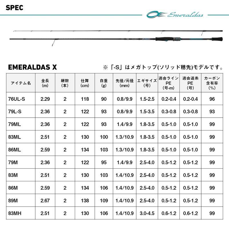 DAIWA（ダイワ） エギングロッド 25 エメラルダス X 83ML・J : 釣具の