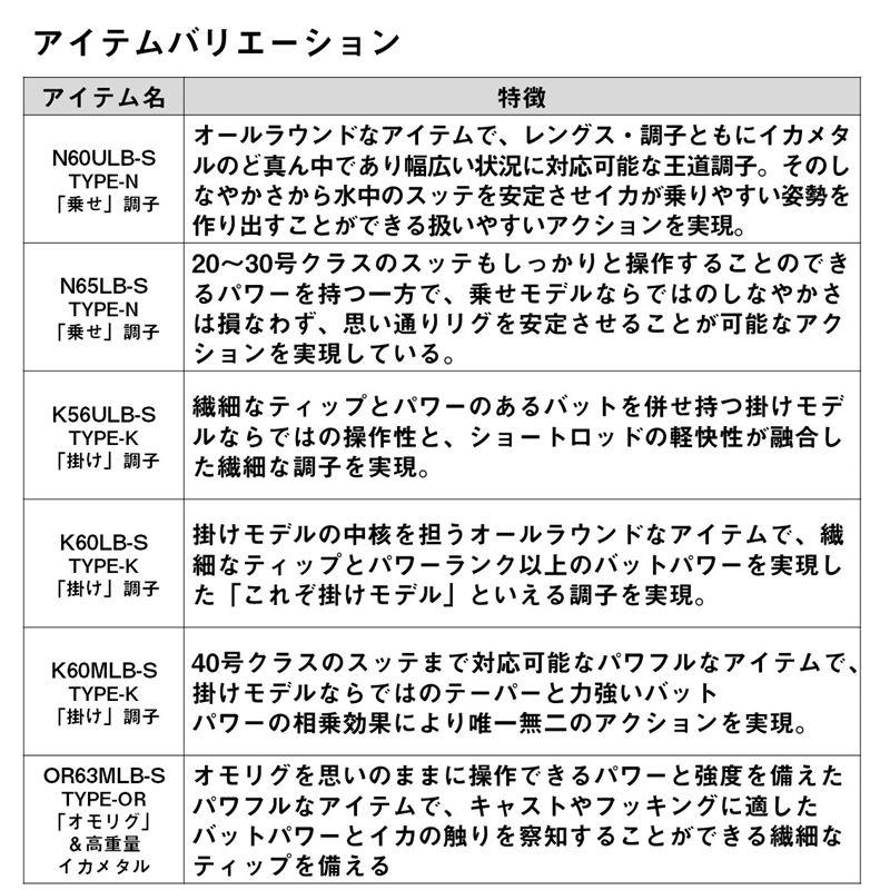 ダイワ 24 エメラルダス MX イカメタル K60LS-S・W (2025年追加モデル)_4