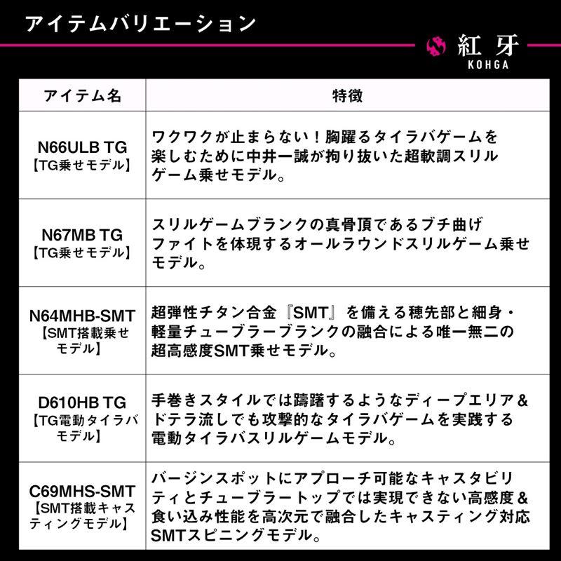 DAIWA（ダイワ） タイラバロッド 25 紅牙 EX D610HB TG・J【大型商品