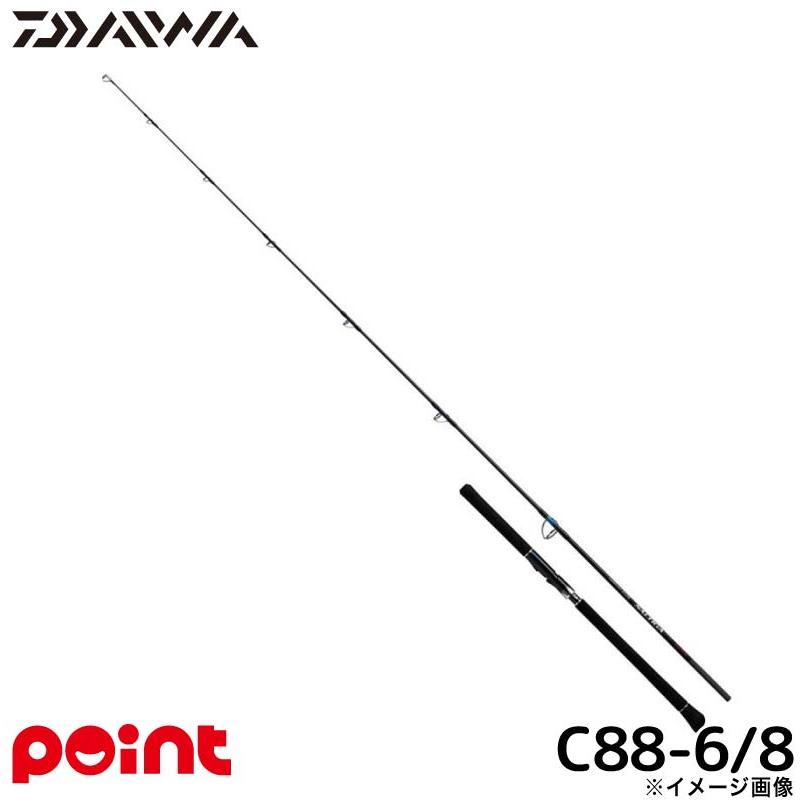 DAIWA（ダイワ） キャスティングロッド 24 ソルティガ ブレイクスルー