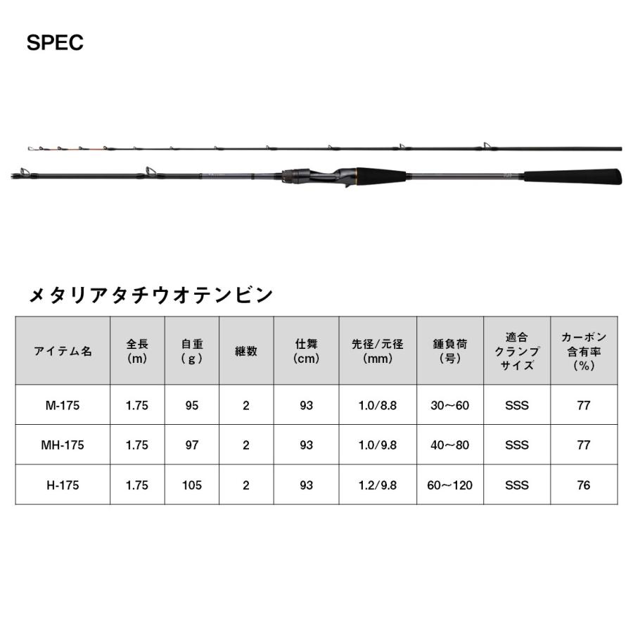 DAIWA（ダイワ） 船竿 メタリア タチウオテンビン MH-175 24年モデル