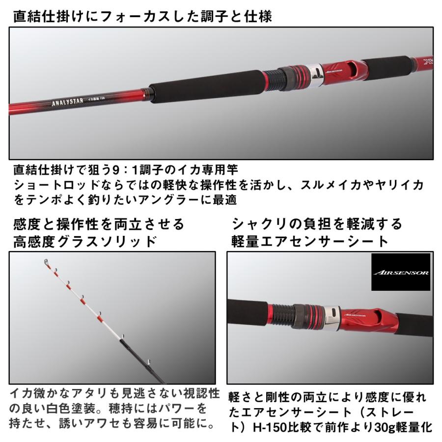 DAIWA（釣り） ダイワ 船竿 アナリスター イカ直結 150・J 24年モデル 