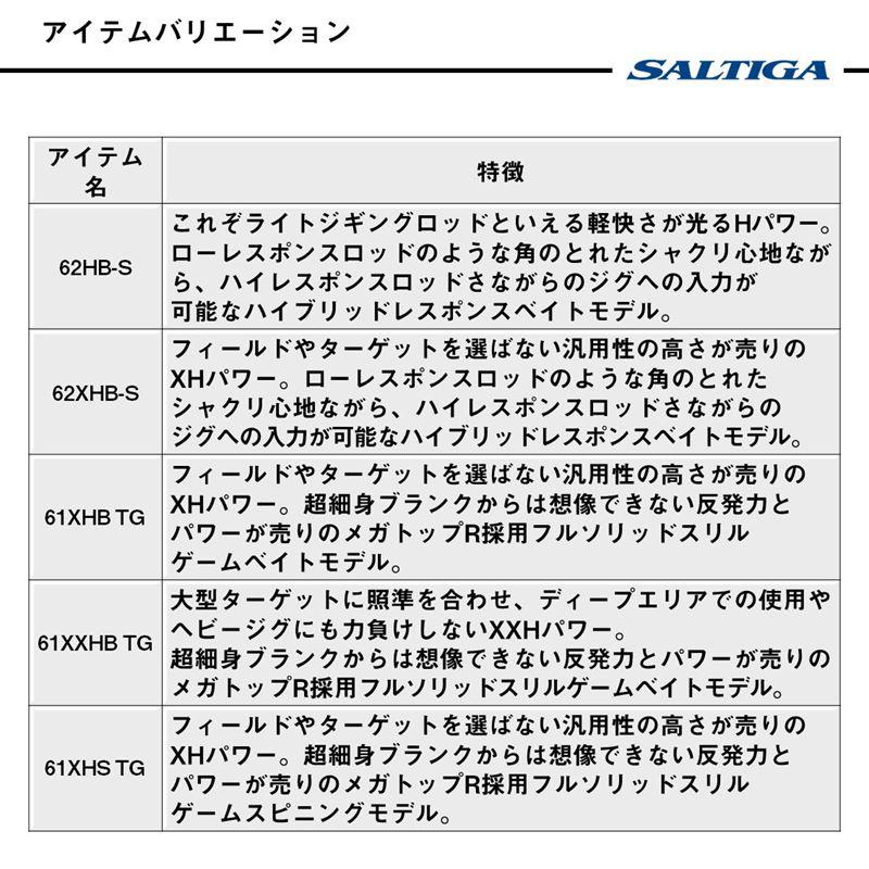 DAIWA（ダイワ） ジギングロッド 25 ソルティガ LJ EX 61XHB TG【大型