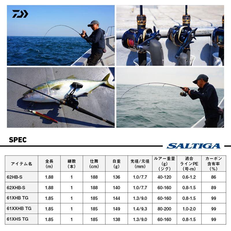 DAIWA（ダイワ） ジギングロッド 25 ソルティガ LJ EX 61XHS TG【大型