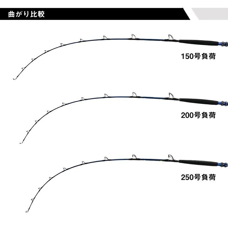 DAIWA（ダイワ） 船竿 ゴウインブル HHH-175・K 24年モデル【大型商品