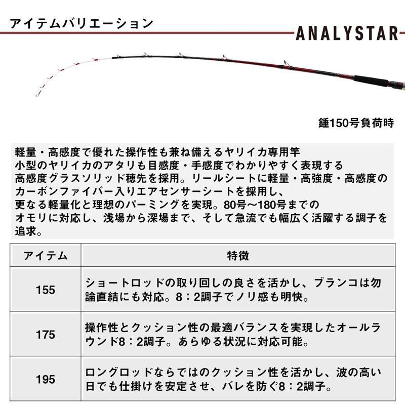 DAIWA（ダイワ） 船竿 アナリスター ヤリイカ 195・J 24年モデル