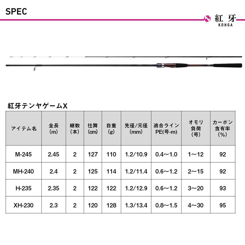 DAIWA（ダイワ） 船竿 紅牙テンヤゲームX MH-240 24年モデル : 釣具の