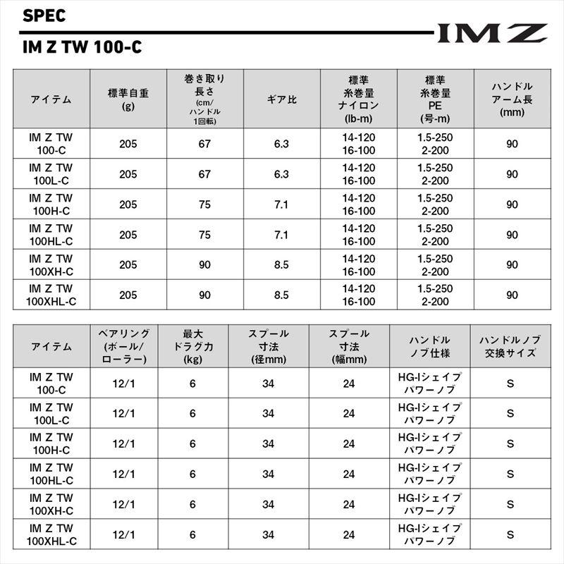 DAIWA（ダイワ） ベイトリール 25 IM Z TW 100HL-C 左ハンドル : 釣具