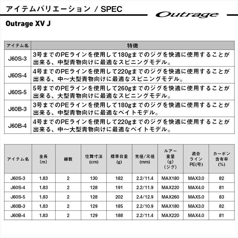 DAIWA（ダイワ） ジギングロッド 25 アウトレイジ XV J 60S-4【大型