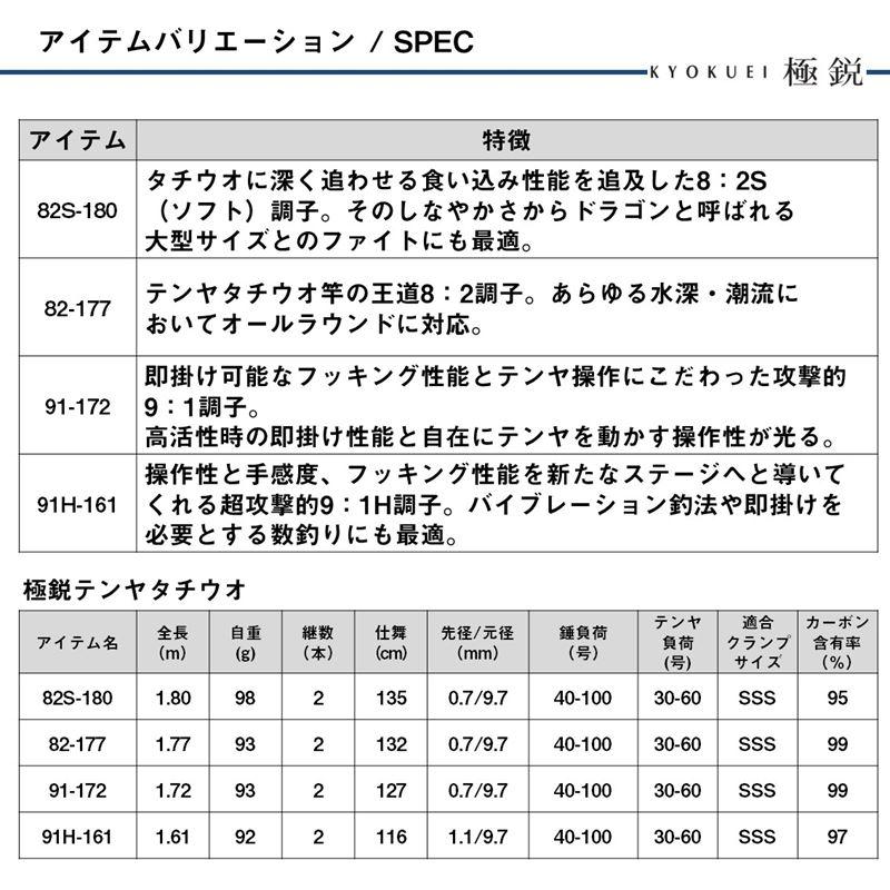 DAIWA（ダイワ） 船竿 25 極鋭 テンヤタチウオ 91-172 : 釣具の