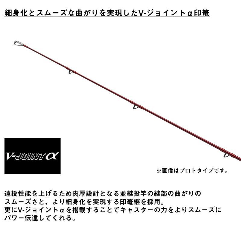 フィッシング ダイワ PROCASTER THUNDER STICK バレーヒル バスロッド