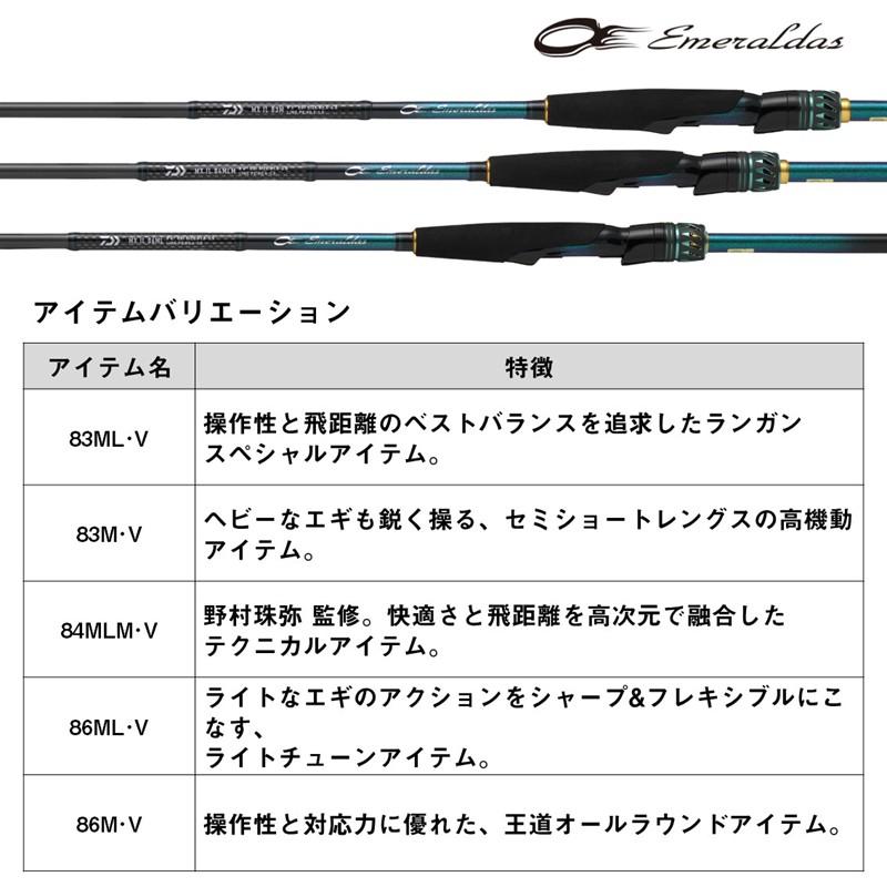 【7月入荷予定/ご予約受付中！】ダイワ エギングロッド 26 エメラルダス MX IL (インターラインモデル) 83M・V_5