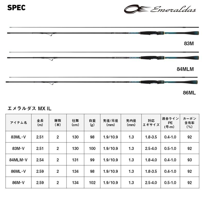 DAIWA（ダイワ） 【7月入荷予定/ご予約受付中！】ダイワ エギング