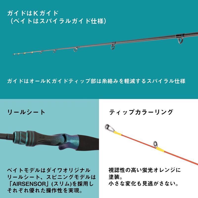 2セット イカメタルシマノ24セフィアSS ダイワエメラルダスX美品 2