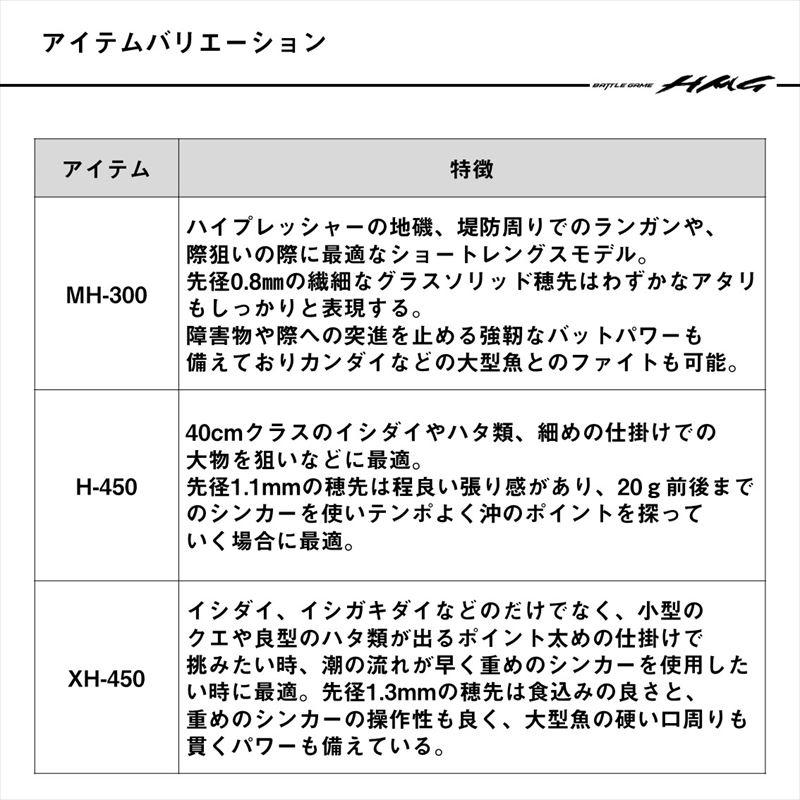 DAIWA（ダイワ） 25 バトルゲーム HMG (ハイパーマエウチゲーム) H-450