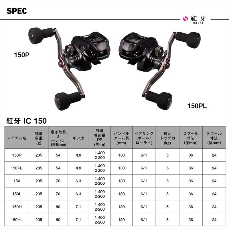 DAIWA（ダイワ） ベイトリール 26 紅牙 IC 150H 右ハンドル : 釣具の