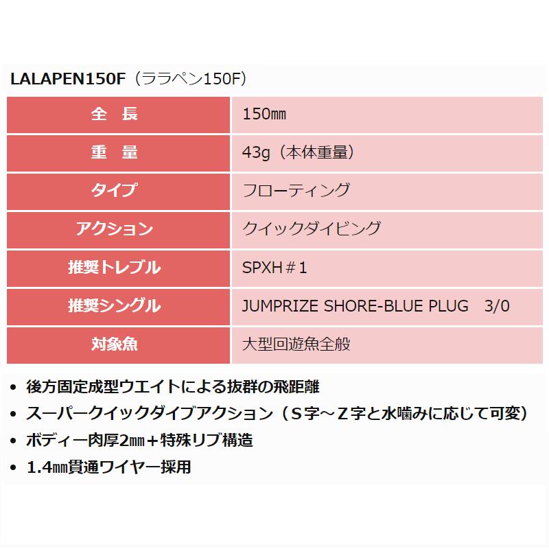 ジャンプライズ ルアー ララペン150F #101 蒸着黒潮グリーン : 釣具の